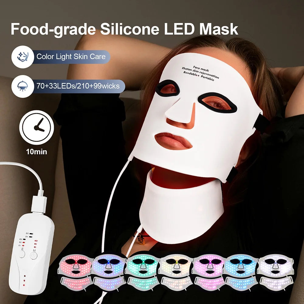 Dermatologist Recommended LED Device