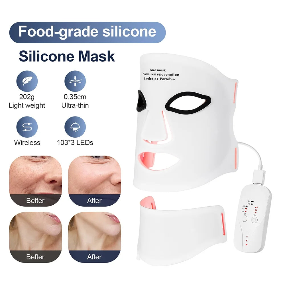 Dermatologist Recommended LED Device