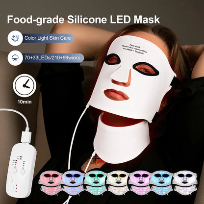 Dermatologist Recommended LED Device